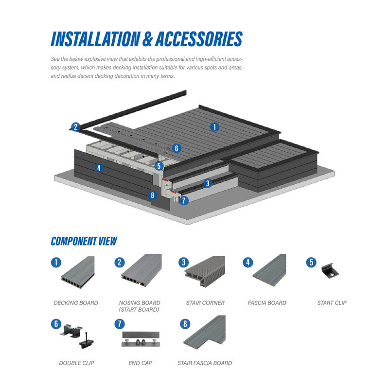 WPC / BPC رنگ تیک WPC تراس در فضای باز ضد آتش پوشانده فیبر چوبی ضد آب کیفیت بالا طبقه کامپوزیت ضد لغز